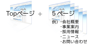 ホームページ制作例の図